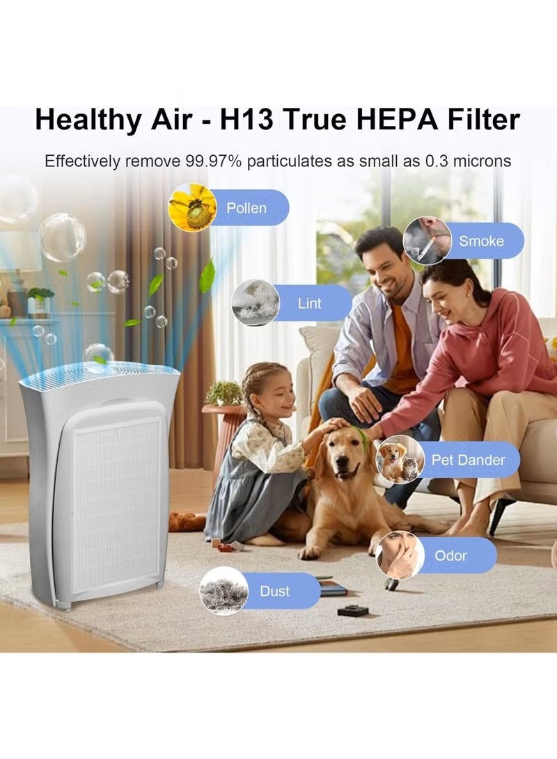 1PCS H13 True HEPA Replacement Filters Compatible with 3M Filtrate Ultra Clean Air Purifier FAP03, Replaces FAPF03 FAPF034, 53.7 x 29.6 x 2 cm, High-Efficiency Dust and Allergen Filter, Long-Lasting Air Cleaning Performance - Image 5